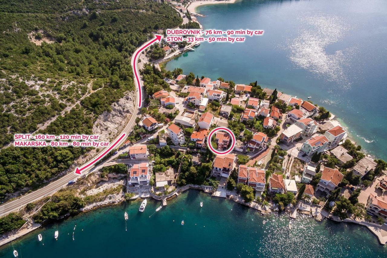 Apartmani Marina Klek Exteriör bild